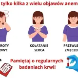 Objawy anemii u dzieci: Niepokojące sygnały, które musisz znać