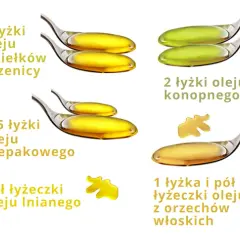 5 ryb najbogatszych w omega 3: Dlaczego warto je jeść?