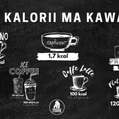 Prawdziwa kaloryczność cappuccino i ukryte kalorie w dodatkach - Poznaj fakty