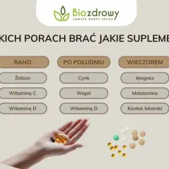 Jakie witaminy wybrać? 5 zasad skutecznej suplementacji