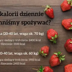 Ile kalorii potrzebuje człowiek: kompletny kalkulator i wskazówki eksperta