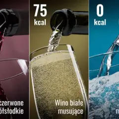 Ile kalorii ma piwo bezalkoholowe - fakty o wartościach odżywczych