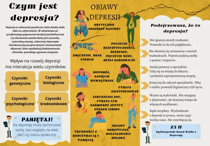 Ukryte objawy depresji, które mogą cię zaskoczyć. Poznaj prawdę o zdrowiu