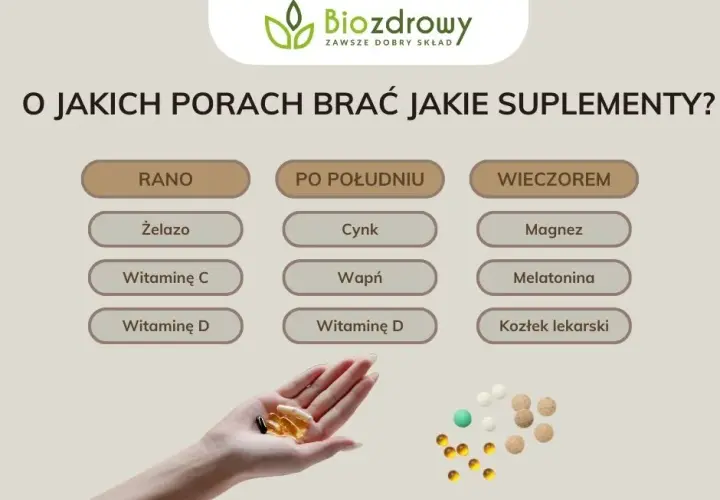Jakie witaminy wybrać? 5 zasad skutecznej suplementacji