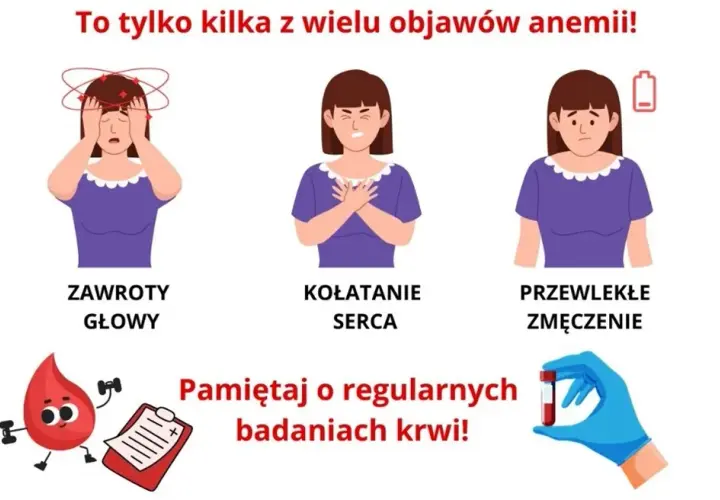 Objawy anemii u dzieci: Niepokojące sygnały, które musisz znać