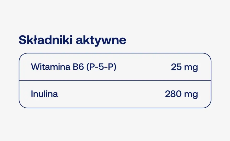 Witamina B16: 5 faktów o tajemniczym składniku odżywczym