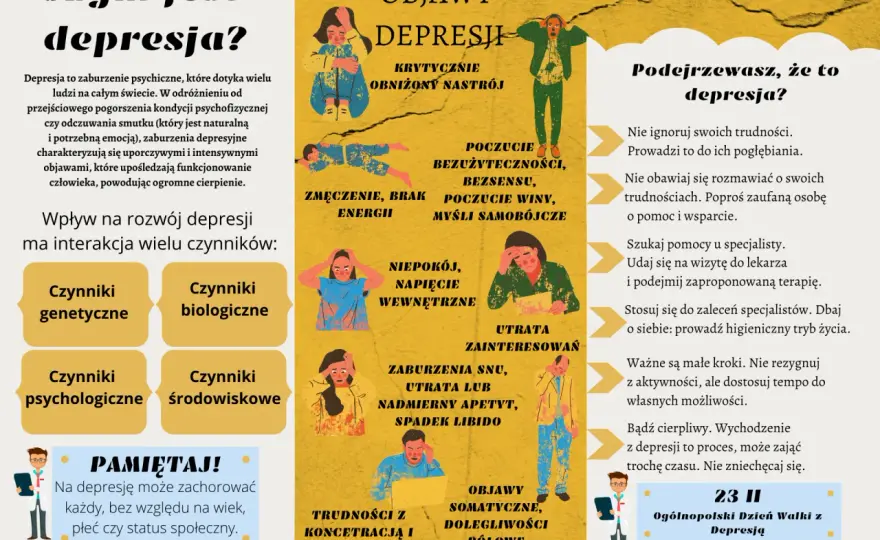 Ukryte objawy depresji, które mogą cię zaskoczyć. Poznaj prawdę o zdrowiu