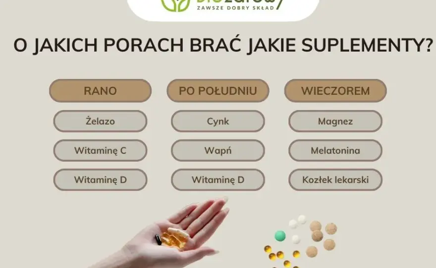 Jakie witaminy wybrać? 5 zasad skutecznej suplementacji