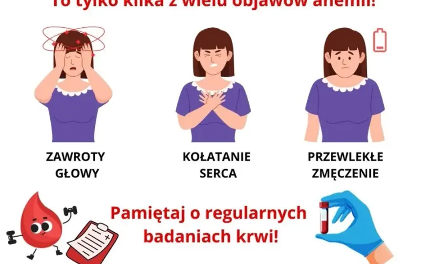 Objawy anemii u dzieci: Niepokojące sygnały, które musisz znać