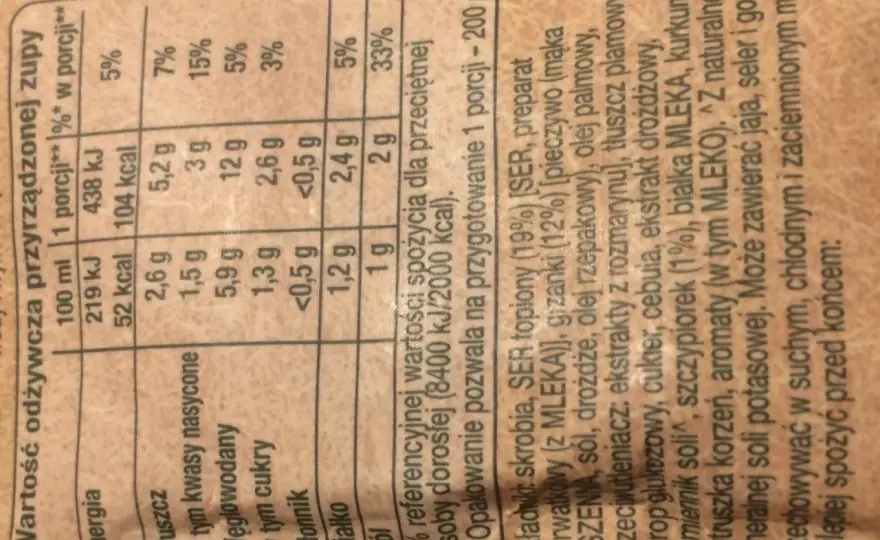 Ile kalorii ma Gorący Kubek i co warto wiedzieć o jego składzie?