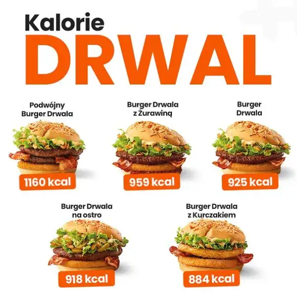 Zdjęcie Burger Drwala i jego kaloryczność - poznaj wartości odżywcze w McDonald's